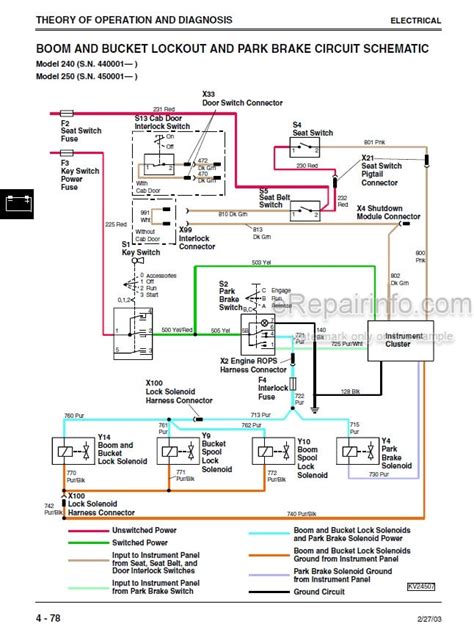 john deere 240 skid steer safety switch schematics|john deere 240 series 2 manual.